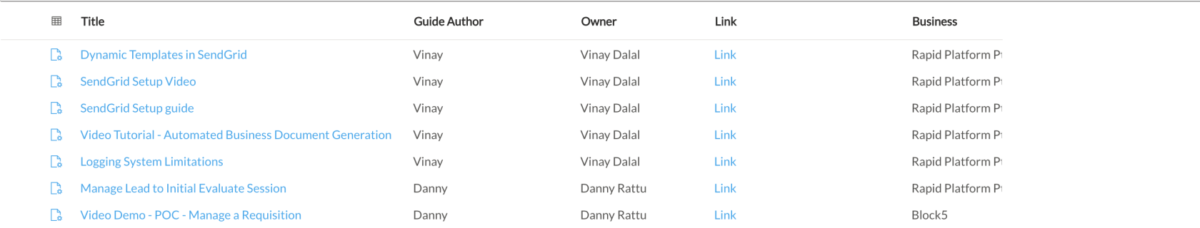 An example data table